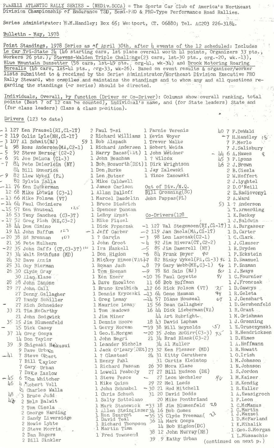 bulletin 1978