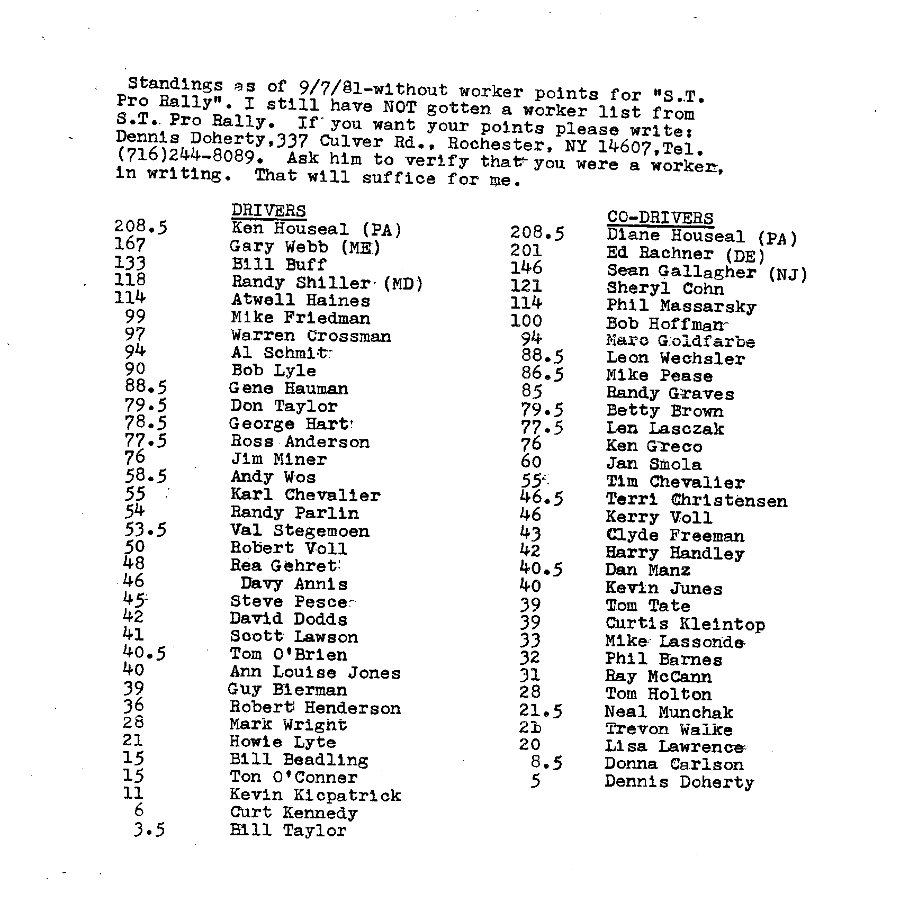 bulletin 1981