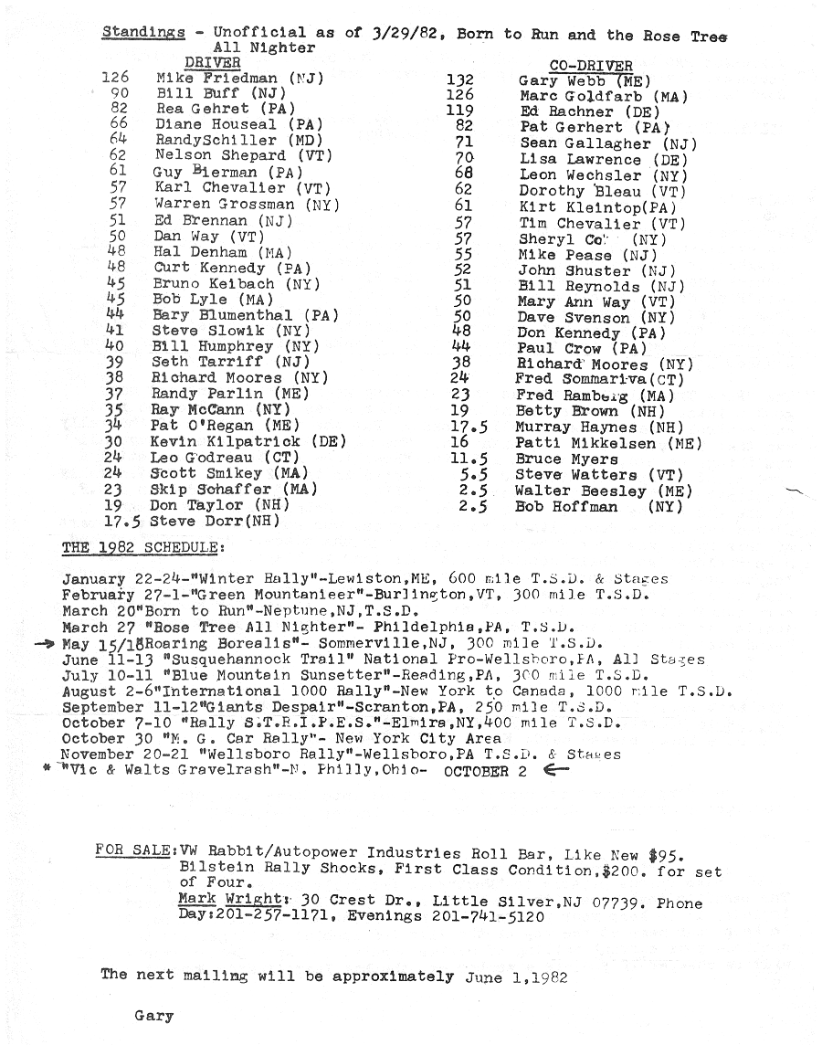 bulletin 1982
