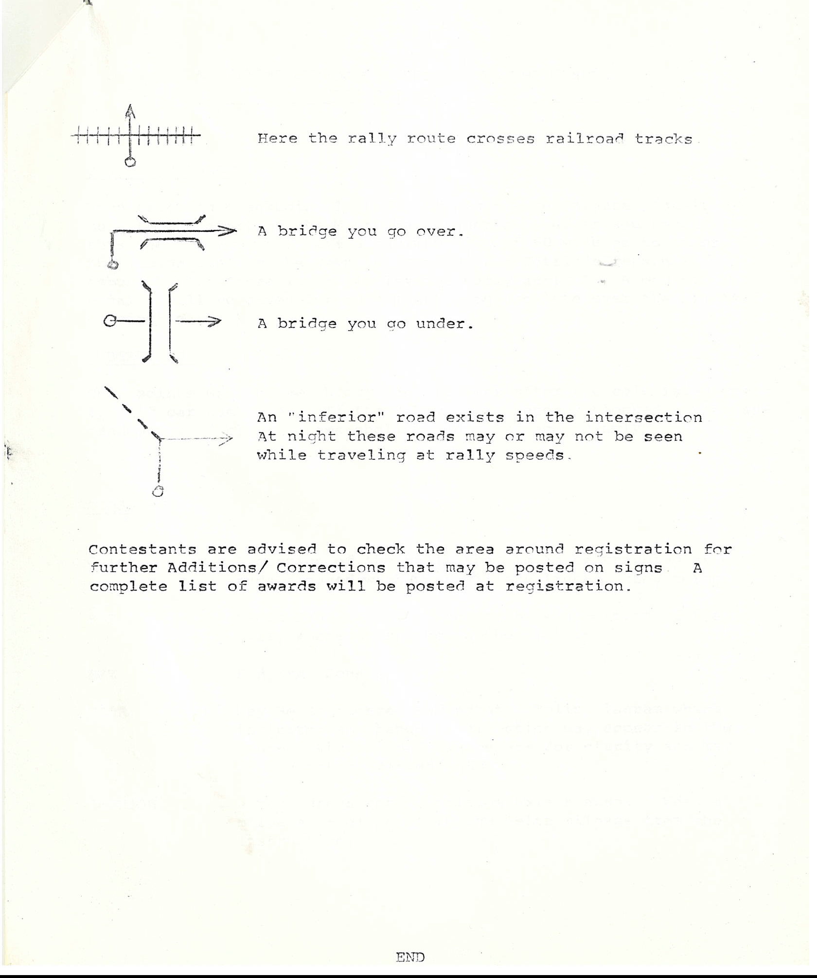 NQP 1977