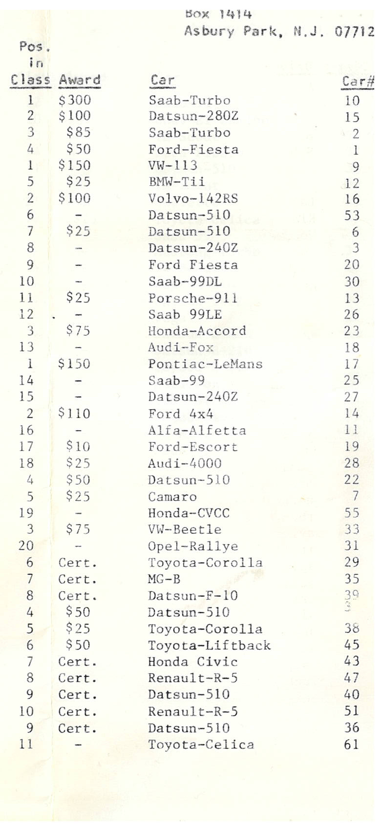 NQP 1979