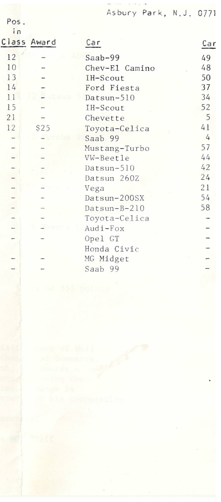 NQP 1979