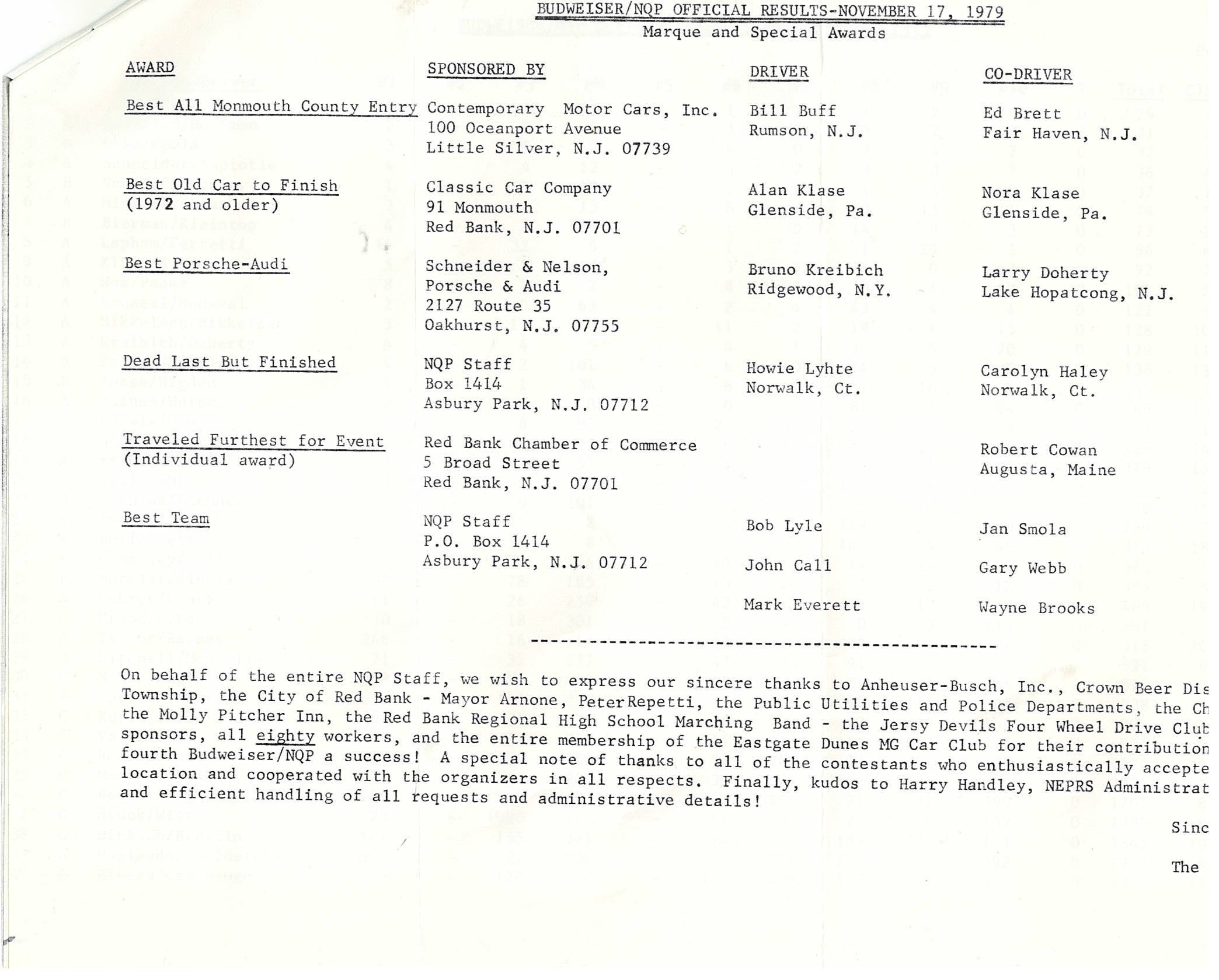 NQP 1979