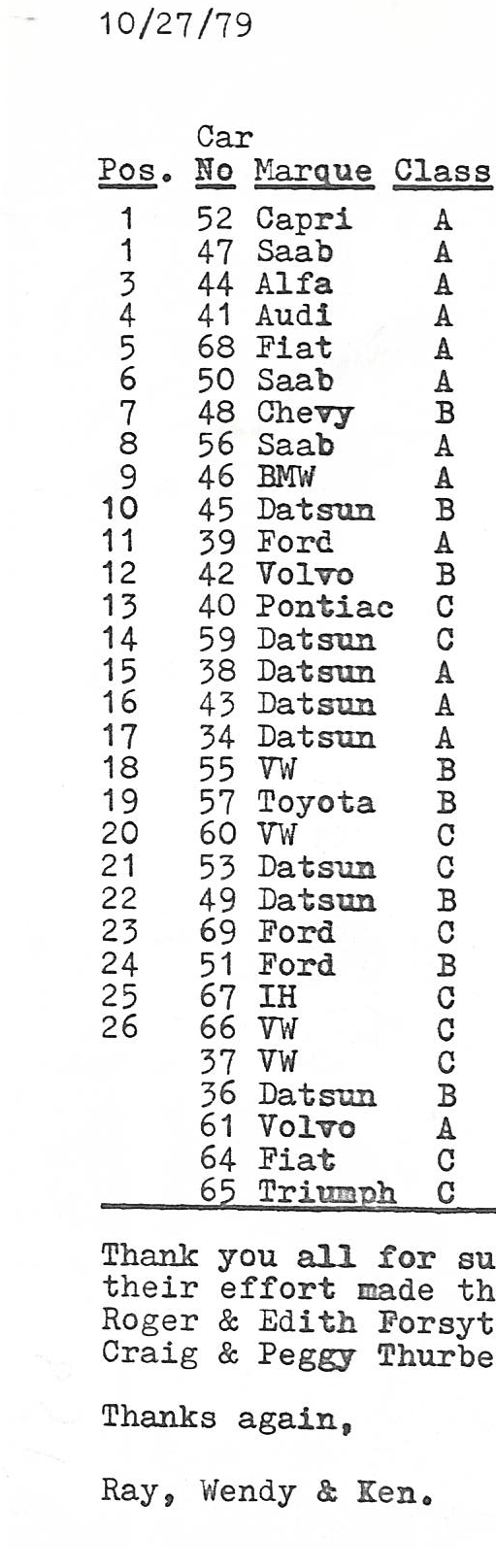 Paumanok Trails 1979